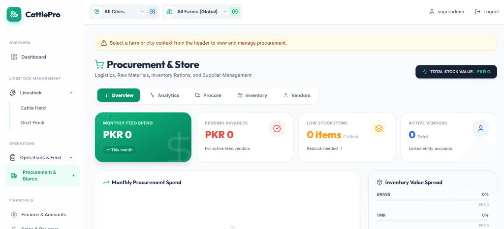 AnimalCare360 Dashboard Preview